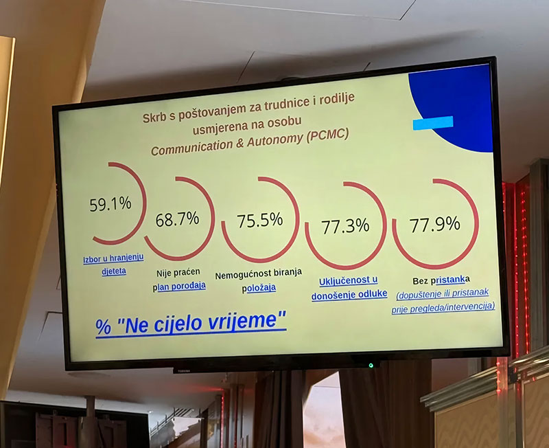 Izvještaj s konferencije - RESPECT za sve! Maternalna skrb s poštovanjem